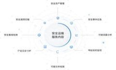 tpWallet激活码创建指南：轻