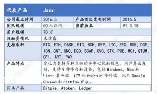 快刀区块链微博最新视频：深入解析区块链技术、应用与未来趋势