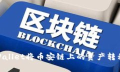 如何使用tpWallet将币安链上