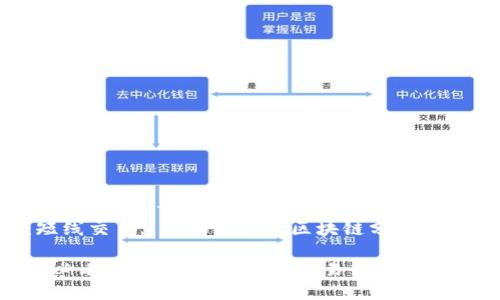 短线炒币必看指标详解：区块链交易策略与实用技巧br
关键词：短线交易, 炒币指标, 区块链分析

短线炒币必看指标详解：区块链交易策略与实用技巧