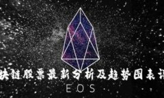 区块链股票最新分析及趋