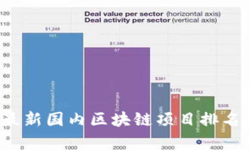 2023最新国内区块链项目排名及分析