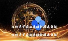 比特币背后的区块链技术