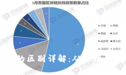 区块链与比特币的区别详解：从原理到应用的全面分析