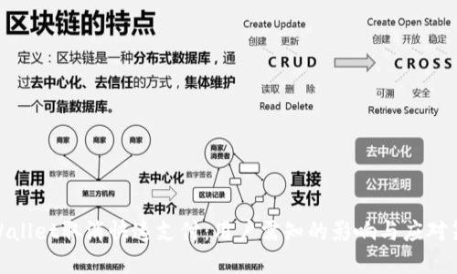 tpWallet取消快速支付：用户需知的影响与应对策略