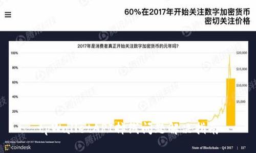 tpWalletAPI掉线问题解决指南