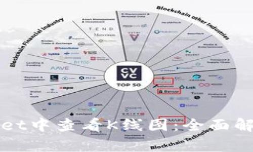 如何在tpWallet中查看K线图：全面解析与实用指南