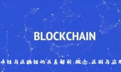 币链与区块链的关系解析