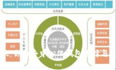 tpWallet：你的去中心化钱包