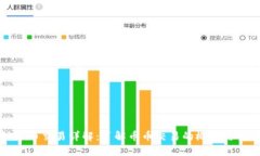 区块链币币交易详解：了