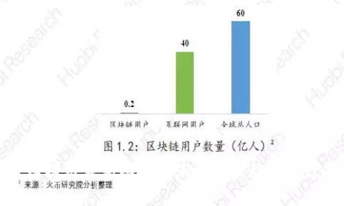 海外区块链最新动态与未来发展趋势深度分析