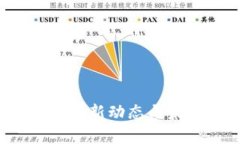 区块链筹码：最新动态与