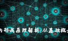 区块链与比特币的形成原