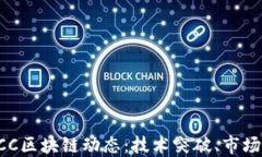2023年最新KYCC区块链动态：