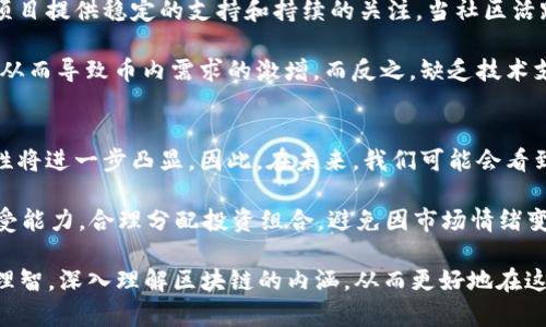 区块链一币难求：数字资产的新纪元

在这个瞬息万变的数字时代，区块链技术的崛起将传统金融体系的观念彻底颠覆。作为区块链技术的重要组成部分，数字货币逐渐走入公众视野，吸引了无数投资者和投机者的目光。然而，随着市场需求的增大，优质数字货币的稀缺性也变得愈发明显，让许多有意入场的用户感到“币难求”。

区块链一币难求，这一现象不仅仅是价格的上涨，更是技术背景、社区影响力和持有者信心等多重因素交织的结果。在本文中，我们将探讨区块链领域中“一币难求”的现象，以及它背后的深层次原因。

一、区块链技术的核心价值
区块链作为一种分布式账本技术，其核心在于去中心化、不可篡改和透明性。这些特性使得区块链能够在金融、物流、版权等多个行业中大展拳脚。对于投资者而言，理解区块链技术的价值是理解“一币难求”背后原因的第一步。

在金融领域，区块链技术能够降低交易成本，提高交易效率，极大地改善传统金融的痛点。此外，数字货币的持有者还可以通过持币获得潜在的收益，这增加了用户对优质数字货币的追求。当区块链项目的生态逐渐完善，用户的参与感和忠诚度提升时，数字货币的需求也会随之增长，从而导致“一币难求”的现象。

二、市场需求与供应的不平衡
随着越来越多的用户了解区块链，并希望通过投资数字货币来实现财富增值，市场的需求量迅速上升。然而，优质数字货币的供应却相对有限，用户在竞争中难以获得所需的货币。这种供需失衡是造成“一币难求”的核心原因之一。

许多优质数字货币如比特币、以太坊等，因其较高的使用价值及稀缺性而受到青睐。以比特币为例，其总量被设置为2100万枚，且有近80%已经被挖掘完毕，使得每个比特币的价值愈发高昂。供应的稀缺性导致了市场上的争抢，而一旦用户意识到这些优质币种的潜力，价格便会进一步上升，从而造成“一币难求”的现象。

三、市场情绪与投资心理
人们的市场情绪和投资心理在区块链和数字货币世界中起着不可忽视的作用。许多投资者是在看到某个币种价格上涨后，出于贪婪或恐惧而选择投资，从而造成对某些币种的追捧。这种追捧有时并不是基于项目本身的真实价值，而是一种集体心理的反应。

此外，媒体的报道、社交媒体的讨论也极大地影响着投资者的情绪。当某个数字货币被大量讨论和报道时，便会吸引更多的投资者关注和投入，结果造成“币难求”的局面。理解市场情绪的变化，对于把握投资机会和规避风险非常重要。

四、技术和社区的影响力
区块链的成功离不开其技术的创新与社区的支持。一个项目的技术实力直接决定了其在市场中的竞争力。此外，一个强大的社区能够为项目提供稳定的支持和持续的关注。当社区活跃并且与项目的目标一致时，用户对该项目的信心便会增强，从而推动需求的增长，导致货币的稀缺。

例如，某些数字货币的开发者会通过不断的技术升级和社区活动吸引用户，这种情况下，用户自然而然会对其货币产生信任感和认同感，从而导致币内需求的激增。而反之，缺乏技术支持和社区关注的项目则容易被市场淘汰，无法形成“币难求”的局面。

五、未来的展望与投资策略
回顾当前数字货币的市场，使我们对未来的发展充满期待。随着技术的不断进步以及应用场景的日益丰富，数字货币的使用价值和稀缺性将进一步凸显。因此，在未来，我们可能会看到更多的“币难求”现象。

在这个背景下，投资者应该建立合理的投资策略，关注项目的技术底层、市场需求及社区动态，不盲目跟风。同时，建议根据自身的风险承受能力，合理分配投资组合，避免因市场情绪变化导致利益损失。

总的来说，区块链的“一币难求”不仅仅是一个市场现象，更是技术、供需、市场心理等多种因素交织的结果。在这一过程中，投资者应保持理智，深入理解区块链的内涵，从而更好地在这个崭新的数字经济时代中寻求机会。