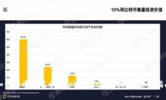 如何将中本聪币与tpWalle