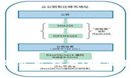文章: tpWallet币的卖出指南：如何顺利交易与获取利润