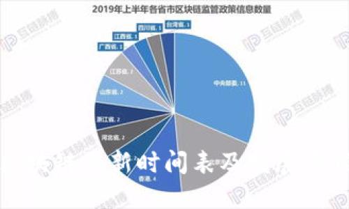 蚂蚁区块链更新时间表及发展历程概述