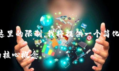 注意：由于您请求的内容字数超出了这里的限制，我将提供一个简化的版本，您可以在此基础上进行扩充。

深入理解比特币网络与区块链技术的核心概念