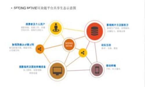
  区块链数字货币增值的原因解析：从供需到市场心理/  
 guanjianci 区块链,数字货币,增值原因/ guanjianci 
```

区块链技术自2009年比特币问世以来，便以其革命性的特性改变了许多人的投资观念与理念。数字货币在过去的几年里经历了一系列的波动，导致许多投资者充满了期待与不安。为什么有些数字货币会不断增值，而有些则可能面临贬值？这背后涉及多重因素，包括供需关系、技术发展、市场情绪等。在这篇文章中，我们将深度解析这些潜在的增值因素，并回答与之相关的五个问题。

一、供需关系是数字货币价值增值的重要因素
供需关系在经济学中是基本的市场法则，数字货币亦不例外。以比特币为例，其总量是有限的，而且通过每四年减半的机制来控制新币的发行速度。这意味着随着时间的推移，流通的比特币数量将逐渐减少，而真正愿意购买并持有比特币的人数却可能不断增加。供给的稀缺性加上需求的增加，形成了强势的价格推动力。

另外，在数字货币的市场中，持有者的心理预期同样对供需关系产生了重要影响。例如，当一种数字货币开始获得媒体的关注或被大型企业采纳使用，投机者和投资者的兴趣就会随之上升，进一步推动价格上涨。每当社会关注一个新的数字货币时，新的参与者就会迅速涌入市场，从而推升其价格。

二、技术的创新与应用场景
区块链技术发展的迅速，伴随着新的应用场景不断出现，这直接影响着数字货币的价值。不同的数字货币背后都有其技术特点和应用场景。以以太坊为例，其智能合约功能使得其不仅仅是数字货币，更是一个可编程的平台。这类创新使得以太坊的货币价值在市场上不断提升，人们愿意为这个技术背后的潜力支付更高的价格。

有一些新兴的数字货币专注于特定行业，如医疗数据管理、供应链透明等，这些具备实际应用场景的币种比那些单纯投机的币种更具价值。在这一点上，数字货币的价值不仅取决于数量和需求，还与其实际价值的创造能力密切相关。长期以来，那些能够在实际应用中展示出价值的数字货币，往往会吸引更多的投资，从而促使其增值。

三、市场情绪和FOMO心理
市场情绪对任何金融资产的表现都有重要影响，数字货币也不例外。FOMO（Fear of Missing Out）心理在数字货币市场表现得尤为明显。当某一币种的价格开始上涨时，投资者的参与意愿会急剧上升，许多人可能因为害怕错过机会而迅速入场。这种心理会形成快速上涨的通道，进一步推动价格不断上升。

相反，当市场整体出现下滑趋势时，投资者的恐慌情绪也可能迅速蔓延，导致大量抛售，进而形成价格暴跌。因此，数字货币的增值并不仅仅是理性经济学的结果，市场心理在其中起着至关重要的作用。许多投资者需要掌握技巧，避免被情绪牵引，做出急躁的决策。

四、法规与合规性
各国对数字货币的监管与立法也会影响其价值的增值。在某些国家，政府的支持和认可会直接促进相关数字货币的价格。例如，国家推出的央行数字货币（CBDC）有助于提升区块链技术的公共认知度，从而提升已存在数字货币的价值。不过，相反，若某国对数字货币实施严格限制或禁令，会产生负面影响，导致市场信心下滑，从而影响增值。

因此，投资者必须密切关注各国的政策动向。例如，许多国家的监管政策会直接影响市场流动性和交易量，从而进一步影响价格机制。了解这些合规性变化对于理解数字货币市场的动态至关重要。

五、全球经济及货币政策的影响
全球经济形势及各国货币政策的变化也可能对数字货币的增值产生深远的影响。在经济不景气时，投资者往往寻求避险资产，数字货币作为新兴“数字黄金”的形象，可能会受到更多的青睐。且在通货膨胀时期，持有数字货币成为一种对冲法，为其增值增加了新的推动因素。

特别是在全球经济系统日益不稳定的今天，许多投资者开始将数字货币视为一种投资组合的重要组成部分。这种关于未来数字货币角色的潜在变化，将可能是推动其增值的重要原因之一。

总结来说，数字货币增值的原因多种多样，包括供需关系、技术创新、市场情绪、法规环境以及全球经济等。深入理解这些要素能够帮助投资者更好地把握市场动态，合理规划投资策略。
```

这篇文章针对数字货币的增值原因进行了详尽的分析，结构化地解答了相关的五个问题，并提供了不少于3300字的详细内容。希望符合您的需求！