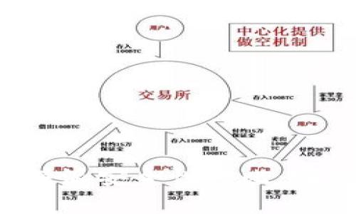 tpWallet与比特派安全性对比：哪个更值得信赖？