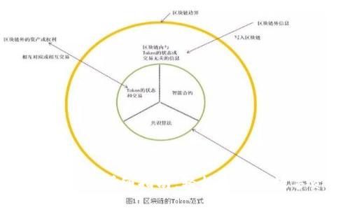 tpWallet充钱包详细指南：轻松为您的数字资产充值