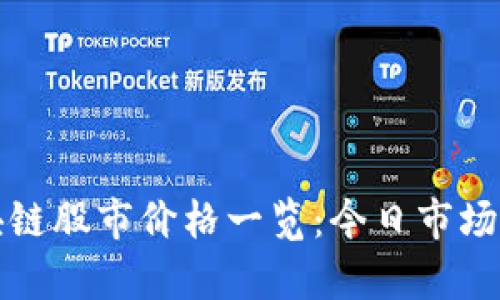 最新区块链股市价格一览：今日市场动态分析