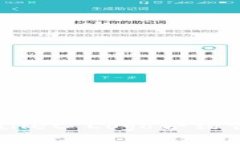 如何使用tpWallet Logo合约创
