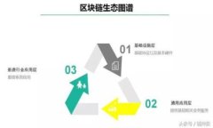 2023年最新区块链国家政策