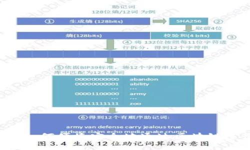 币小宝：如何便捷安全地通过区块链进行购买