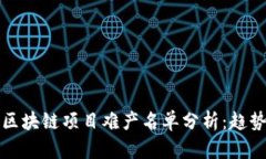 2024年最新区块链项目难产