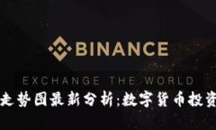 区块链行情走势图最新分
