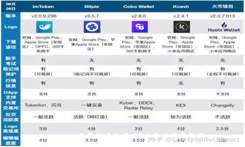 tpWallet是否仍在使用中？全面分析与解读
