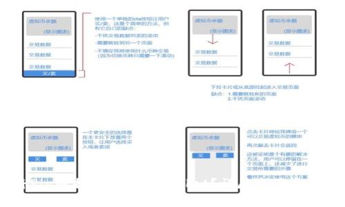 题目：如何将Pig币提币到TP Wallet？详尽指南与常见问题解答