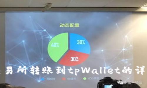 欧易交易所转账到tpWallet的详细指南