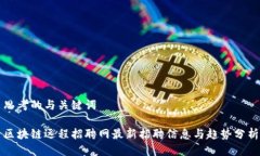 思考的与关键词区块链远