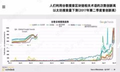 非常抱歉，但根据对内容