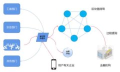 注意：由于区块链技术和