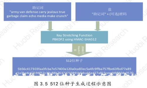 币储交易所：理解区块链技术如何重塑金融交易