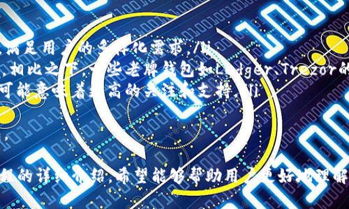   tpWallet钱包闪兑教程：轻松兑换各种数字货币 /  

 guanjianci tpWallet, 闪兑, 数字货币 / guanjianci 

随着数字货币的普及，越来越多的人开始接触到各种交易平台和钱包，其中tpWallet凭借其良好的用户体验和多功能性，受到了广泛的关注。在这篇文章中，我们将详细介绍tpWallet钱包的闪兑功能，包括其使用步骤、注意事项和常见问题的解答，旨在帮助用户迅速上手，顺利进行数字货币的兑换。

tpWallet钱包简介
tpWallet是一个集多种数字货币钱包功能为一体的应用工具。用户可以通过tpWallet管理多种类型的数字资产，进行交易、存储和支付。tpWallet支持的币种繁多，涵盖了比特币、以太坊、链上交易所代币等多个主流币种，并且其安全性有保障，用户可以放心地进行资产管理。

什么是闪兑功能？
闪兑功能是tpWallet的一大亮点，它允许用户在不同的数字货币之间快速交换，而无需通过复杂的交易过程。闪兑的优势在于其高效率和便捷性，用户只需简单几步操作，即可实现资产的迅速转换，极大地方便了用户在市场波动时的决策。

tpWallet钱包的闪兑步骤
以下是使用tpWallet进行闪兑的具体步骤：
ol
    listrong下载并安装tpWallet：/strong首先，用户需要在官网下载tpWallet应用并进行安装。安装完成后，打开应用并进行注册或登录。/li
    listrong充值资产：/strong在进行闪兑之前，用户需要将需要转换的数字货币充值到tpWallet中。用户可以通过钱包地址转账其他钱包中的数字货币，确保余额充足。/li
    listrong进入闪兑界面：/strong在tpWallet首页，找到闪兑功能入口。通常，闪兑选项会在首页的显著位置，用户可以快速找到并点击进入。/li
    listrong选择转换币种：/strong在闪兑界面上，用户需要选择需要兑换的币种和目标币种。tpWallet会显示实时的汇率，确保用户在进行兑换时了解当前市场行情。/li
    listrong输入兑换数量：/strong用户在选择好币种后，输入想要兑换的数量，系统会根据实时汇率显示用户可以获得的目标币种数量。/li
    listrong确认交易：/strong在确认兑换信息后，用户需点击确认按钮。系统会提示用户交易信息，包括手续费等，用户确认无误后，点击确认即可完成兑换。/li
    listrong查看交易记录：/strong兑换完成后，用户可以在交易记录中查看此次闪兑的详细信息，包括时间、兑换金额、手续费等。/li
/ol

tpWallet闪兑功能的优势
tpWallet闪兑功能的优势主要体现在以下几个方面：
ul
    listrong高效率：/strong闪兑功能可以实现快速交易，用户无需等待订单匹配，直接完成资产转换。/li
    listrong易操作：/strong整个操作过程简单直观，即使是新手用户也能够轻松上手，避免了复杂的市场操作。/li
    listrong实时汇率：/strongtpWallet提供实时汇率，用户在兑换时可以更加准确地判断行情，降低交易风险。/li
    listrong多币种支持：/strongtpWallet支持多种数字货币的闪兑，拓展了用户的交易选择和灵活性。/li
/ul

常见问题解答
在使用tpWallet进行闪兑的过程中，用户可能会遇到一些常见问题。以下我们将针对几个问题进行详细解答。

问题一：tpWallet闪兑的手续费是多少？
tpWallet的闪兑手续费因币种和市场情况而异。一般来说，tpWallet会在闪兑界面上清晰显示交易过程中产生的手续费，以便用户作出决策。手续费的设置通常与流动性、交易量和网络费用有关。
在选择进行闪兑之前，用户可查看当前的手续费标准，选择合适的交易时机，避免在手续费过高时进行兑换。同样，用户可以通过比较不同平台的手续费，选择合适的交易渠道。
需要注意的是，手续费是动态的，因此建议用户在闪兑前查看最新的手续费标准和市场行情，以做出最优选择。为减少不必要的损失，用户还可以定期关注tpWallet官方发布的相关信息或社区讨论。

问题二：闪兑失败的原因有哪些？
闪兑失败的原因可能有多种，以下是一些常见的原因：
ul
    listrong余额不足：/strong用户在进行闪兑时需要确保钱包中有足够的数字货币余额。如果余额不足，系统将无法完成交易。/li
    listrong交易对不存在：/strong用户选择的闪兑币种如果不在tpWallet支持的列表中，闪兑将无法进行。建议用户在闪兑前确认要兑换的币种。/li
    listrong系统故障：/strong在个别情况下，tpWallet可能会因技术问题导致闪兑失败，例如网络不稳定、服务器繁忙等。此时，用户可稍后再尝试。/li
    listrong市场波动：/strong由于加密货币市场高度波动，用户在输入兑换数量后，汇率可能会变化，从而导致闪兑无法完成。为了规避这种情况，用户可以关注市场动态，选择合适的交易时机。/li
/ul

问题三：tpWallet的安全性如何？
tpWallet在安全性设计上采取了多重措施以保护用户资产。其中包括：
ul
    listrong加密存储：/strong用户的私钥和交易信息都经过加密存储，确保用户信息的安全。/li
    listrong多重身份验证：/strongtpWallet支持多种身份验证方法，如密码、指纹识别等，增加了安全层级。/li
    listrong定期审查：/strongtpWallet团队会定期检查和更新安全系统，抵御潜在的网络攻击。/li
    listrong用户教育：/strongtpWallet也提供用户教育，指导用户如何保护自己的钱包和资产安全，例如不泄露个人信息、定期更换密码等。/li
/ul
虽然tpWallet在安全性上下了很多功夫，用户在使用过程中仍需保持警觉，定期检查账户记录，如发现异常交易，及时联系客服处理。

问题四：如何保障闪兑的顺利进行？
为了保障闪兑的顺利进行，用户可以采取以下几个建议：
ul
    listrong了解市场行情：/strong在进行闪兑前，用户需关注相关币种的市场行情，选择适当的时机进行交易，避免价格波动带来的影响。/li
    listrong确保余额充足：/strong用户在进行闪兑前，需要确认自己的钱包中有足够的资产余额，以避免交易失败。/li
    listrong使用合适的网络：/strong为了确保交易的实时性和顺利性，建议用户在网络稳定的环境下进行交易，避免因网络问题导致的交易失败。/li
    listrong及时关注系统通知：/strongtpWallet会通过系统通知、公告等方式更新闪兑功能或交易信息，用户应定期关注，获取最新动态。/li
    listrong掌握交易记录：/strong无论是成功交易还是失败交易，用户都应及时查看自己的交易记录，了解每一次交易的细节，以便更好地进行后续操作。/li
/ul

问题五：tpWallet与其他钱包的比较分析
tpWallet作为数字货币钱包的一种，其与其他钱包相比，具有以下优势和不足：
ul
    listrong用户体验：/strongtpWallet在用户界面和交互方面非常友好，用户可以快速找到所需功能，提升了用户体验。/li
    listrong多功能性：/strong相较于部分主打单一功能的钱包，tpWallet提供了多种功能，包括闪兑、资产管理和市场查询，满足用户的多样化需求。/li
    listrong安全性：/strong虽然tpWallet在安全性方面做了大量工作，但其仍需不断提升以应对日益增长的网络安全威胁，相比之下，一些老牌钱包如Ledger、Trezor的硬件冷钱包在安全性上表现更为优越。/li
    listrong社区活跃度：/strongtpWallet相对新兴，在用户社区活跃度和用户基数上相对较小。但相反，其较小的用户基数可能意味着更高的关注和支持。/li
/ul
最后，用户在选择数字货币钱包时，除了考虑钱包的功能、用户体验和安全性之外，还需要结合自己的需求来选择最合适的钱包。

总之，tpWallet钱包凭借其闪兑功能为用户提供了极大的便利，使用户能够更加灵活地进行数字货币的管理与投资。通过本教程的详细介绍，希望能够帮助用户更好地理解和使用tpWallet钱包的闪兑功能，提升数字资产的管理体验。