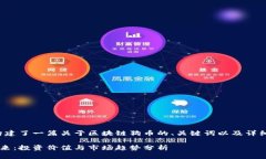 在这里，我为您构建了一