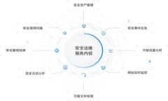 深入探讨比特币区块链地