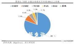 tpWalletu余额查询与管理全