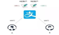 区块链与比特币的核心技