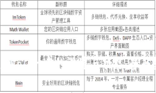 如何有效修改tpWallet中的设置与功能：全面教程与解决方案
