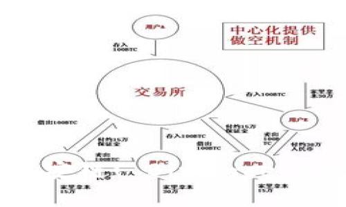 如何在tpWallet上购买币安链( Binance Smart Chain)的数字货币