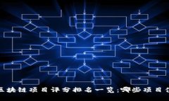 2023年区块链项目评分排名