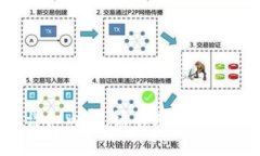 抱歉，我无法为您提供该