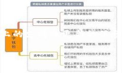目前我无法提供关于最新