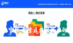 币探区块链官网：探索区